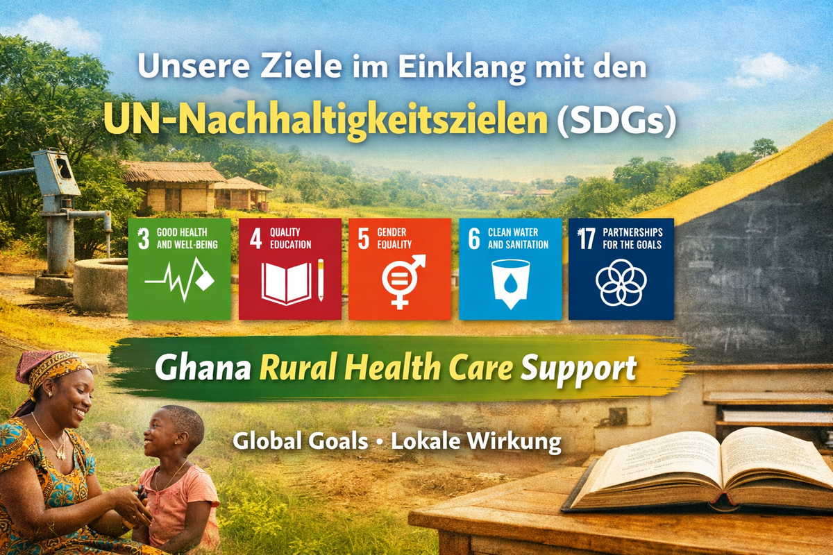 Unsere Nachhaltigen Entwicklungsziele